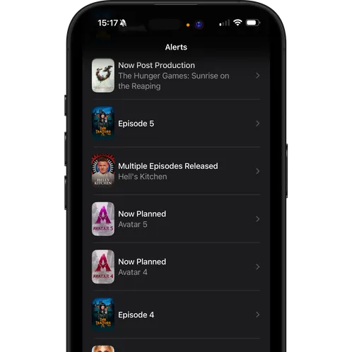 Description for the image